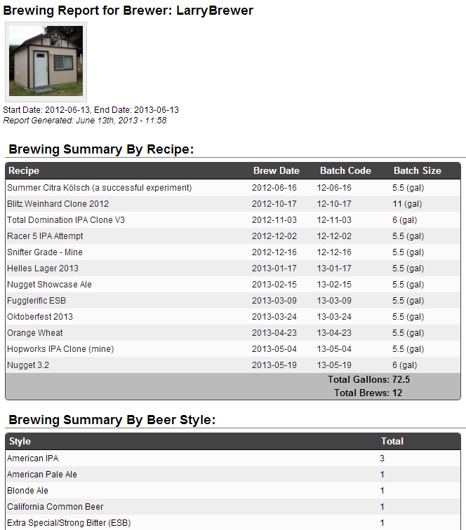 https://cdn.brewersfriend.com/brewreport_1A.png